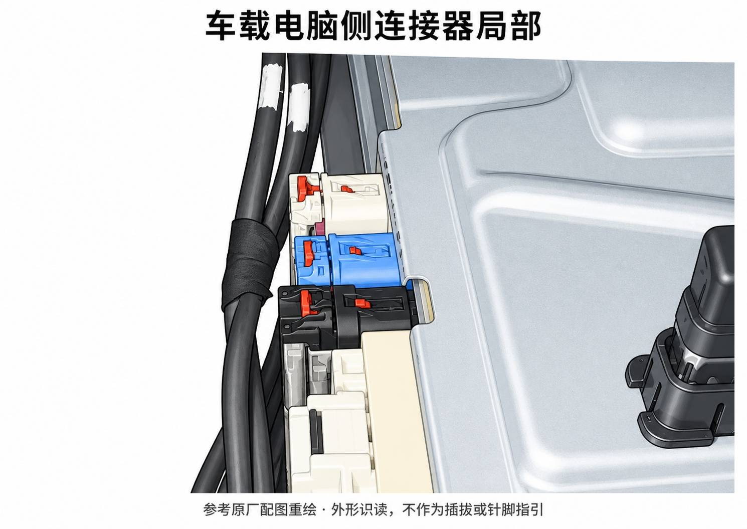 2024+ 特斯拉 Model 3 侧转向灯同轴线资料识读:电脑接口与线束保护