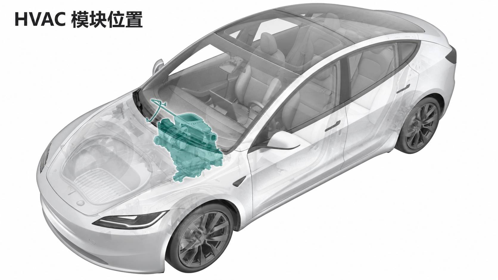 2024+ 特斯拉 Model 3 HVAC模块总成更换:制冷剂回收、横梁拆卸与热泵调试-图片1