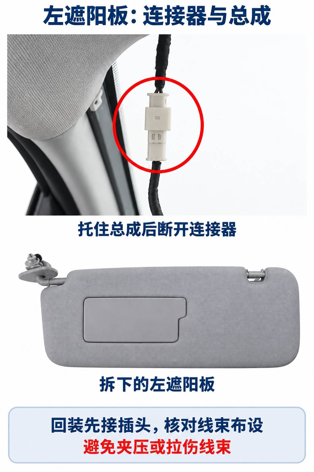 2024+ 特斯拉 Model 3 左遮阳板更换:4卡子、Loctite 242与3.5 N·m