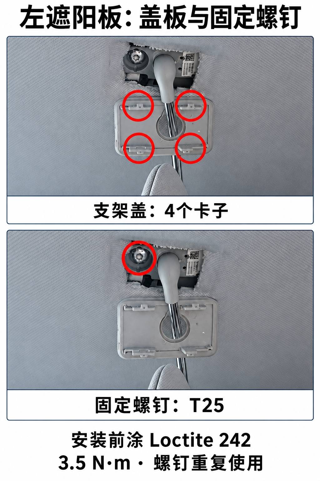 2024+ 特斯拉 Model 3 左遮阳板更换:4卡子、Loctite 242与3.5 N·m