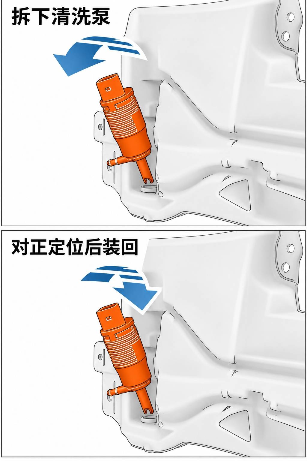 2024+ 特斯拉 Model 3 清洗泵更换:新泵不带索环,安装须对准定位槽-图片2