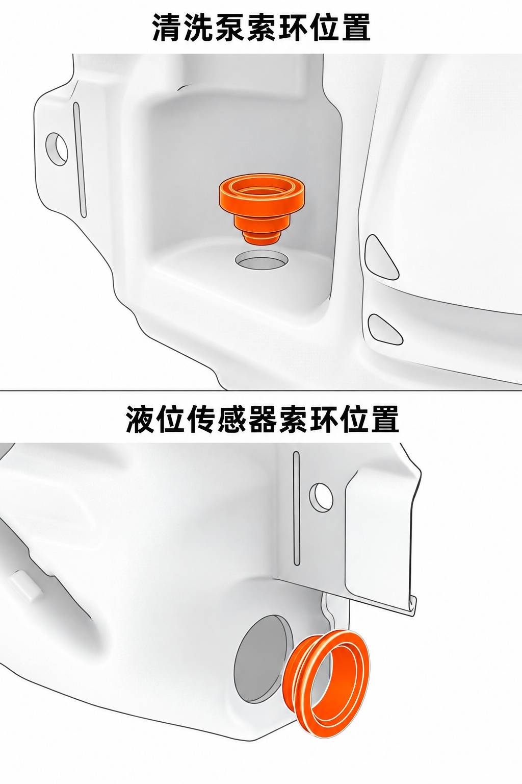 2024+ 特斯拉 Model 3 清洗泵与液位传感器索环:拆装路径和密封复核-图片1