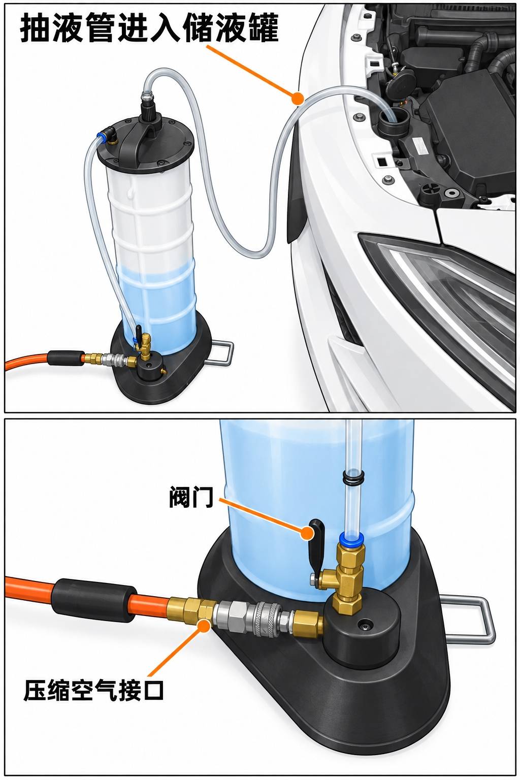 2024+ 特斯拉 Model 3 清洗软管更换:4个车身卡子与前摄像头支路-图片1