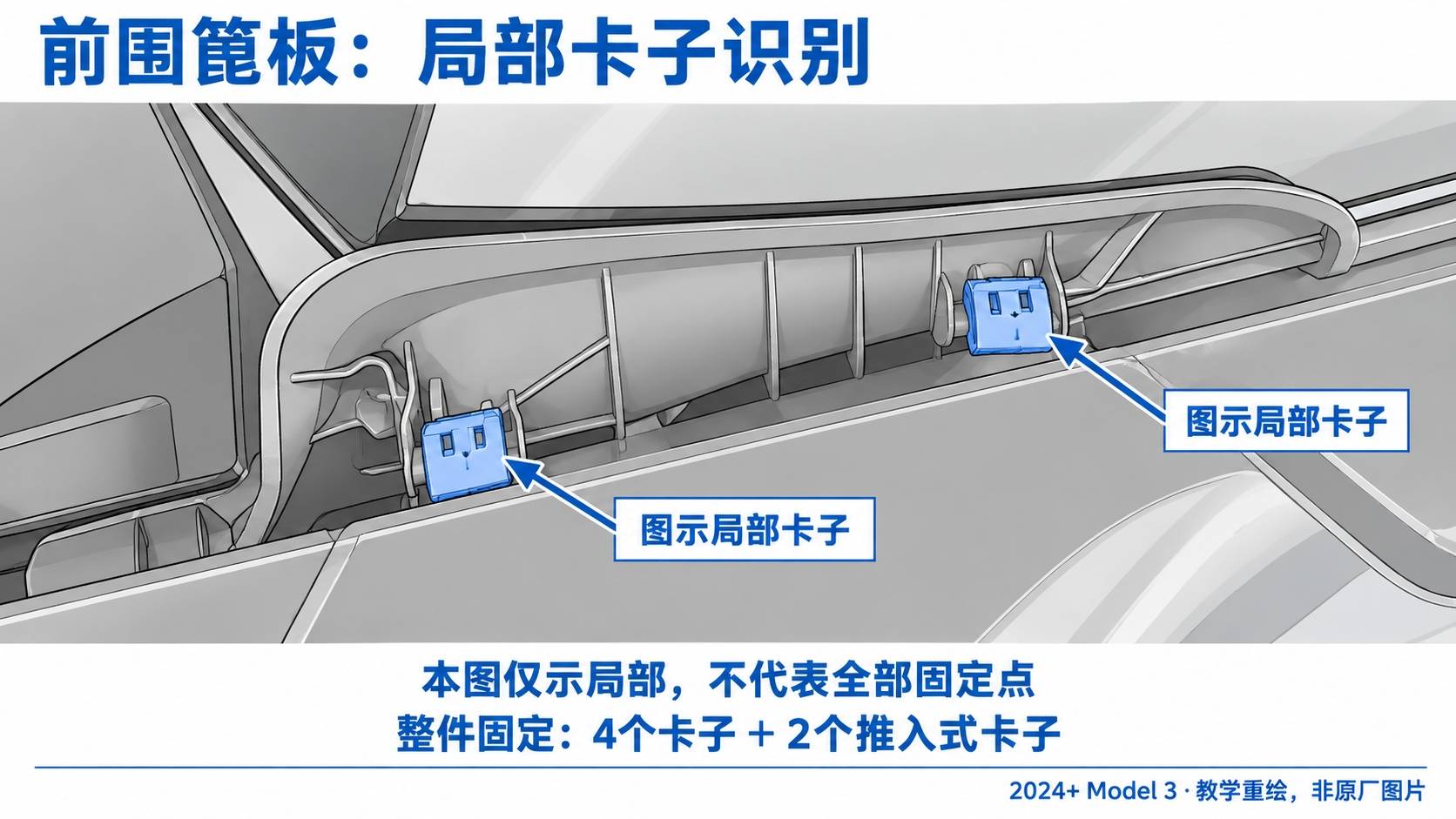 2024+ 特斯拉 Model 3 前围篦板拆装:4+2卡子、管线解除与玻璃保护-图片2