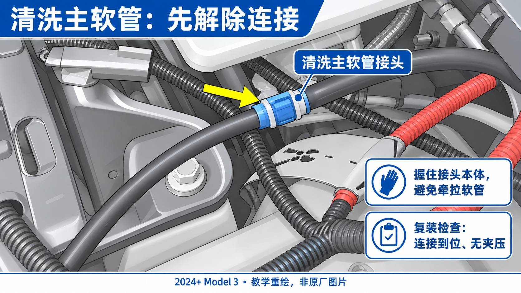 2024+ 特斯拉 Model 3 前围篦板拆装:4+2卡子、管线解除与玻璃保护-图片1