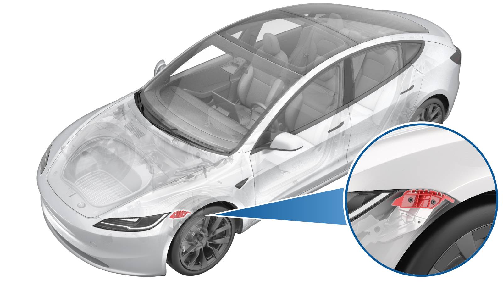 2024+ 特斯拉 Model 3 左前保险杠侧支架更换:6 卡子与 2.5/4 N·m