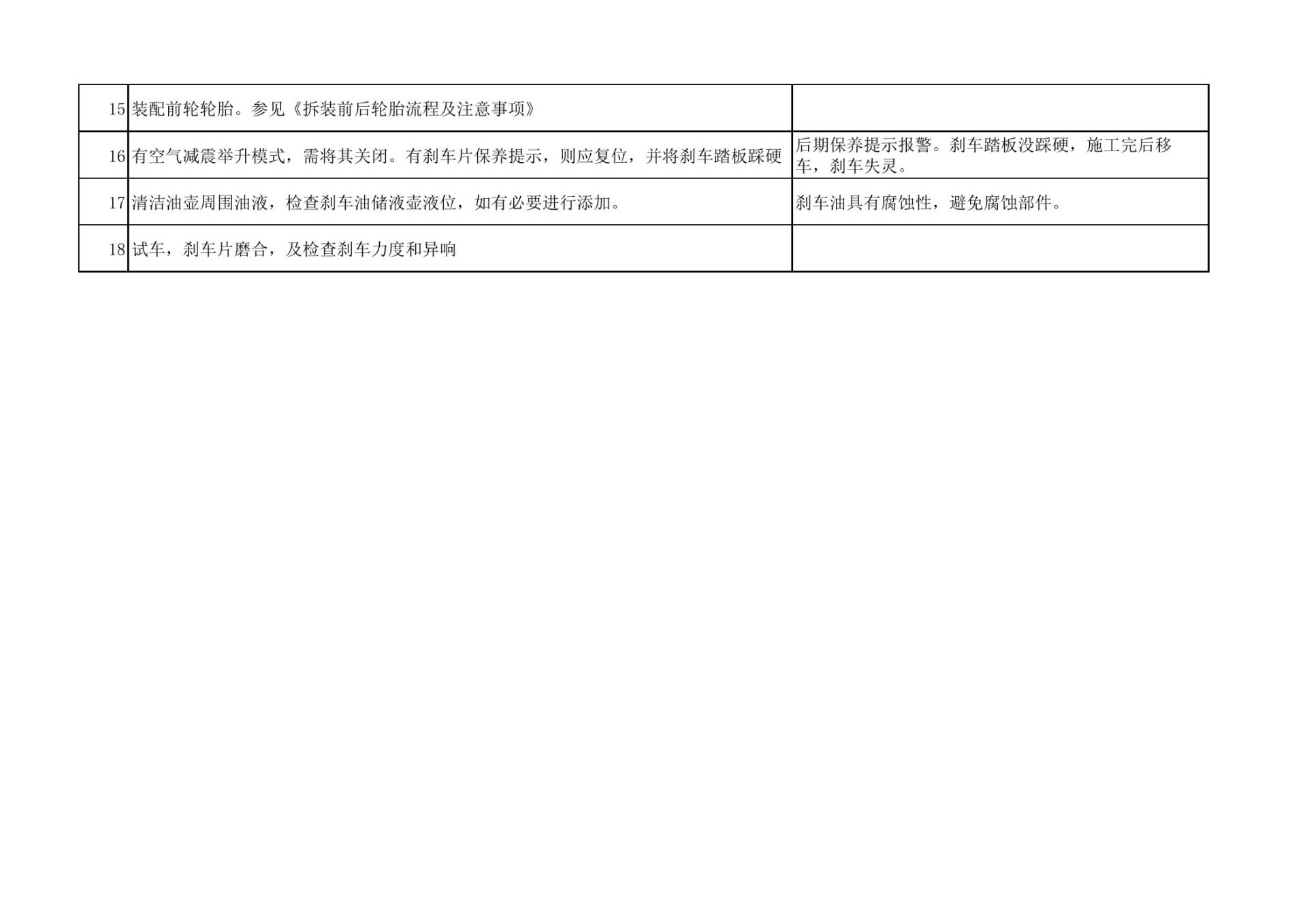 宝马前后制动片更换:卡钳支撑、活塞回位与交车复核