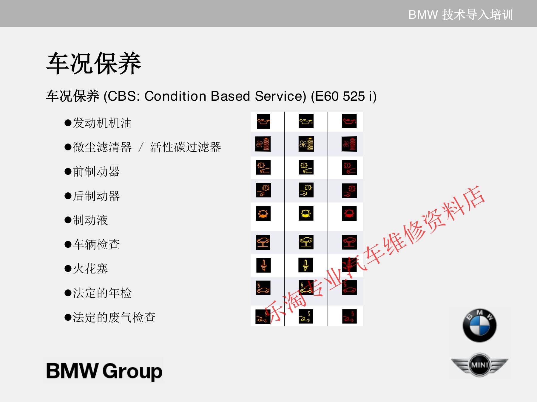 宝马CBS车况保养与检查:项目识别、检查范围和交车复核-图片1