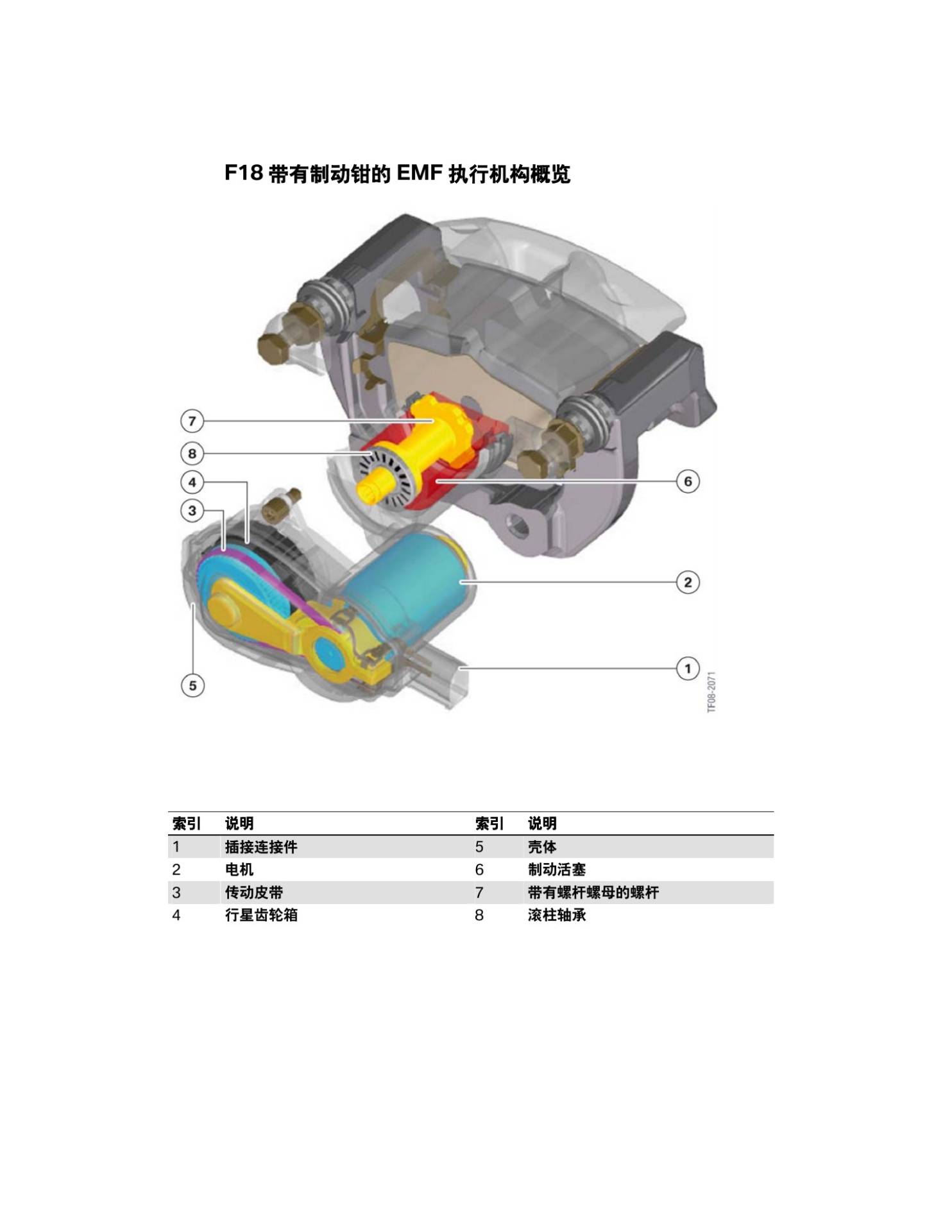 宝马F18电子驻车制动器:卡钳执行机构与维修模式