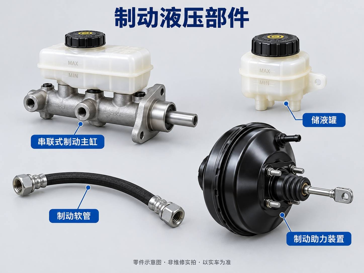 宝马 523Li(F18)N52N 更新所有制动软管(不含制动系统排气)施工与复检标准