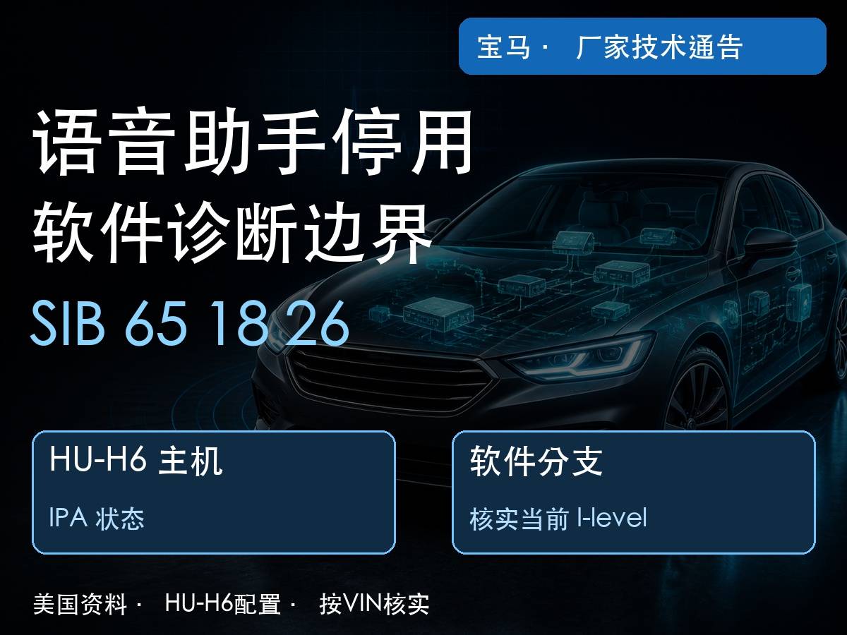 宝马HU-H6主机与IPA软件分流关系示意