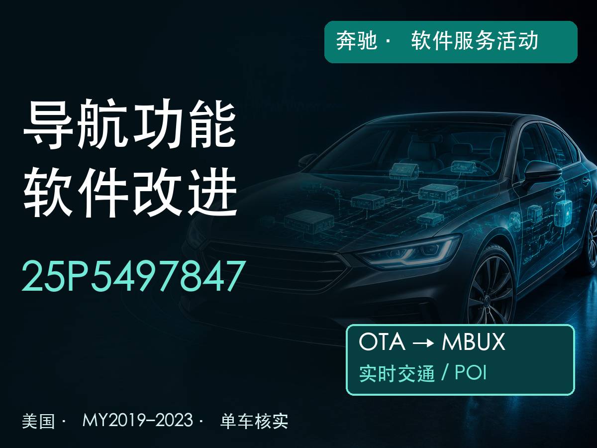 奔驰MBUX导航功能与OTA软件更新关系示意