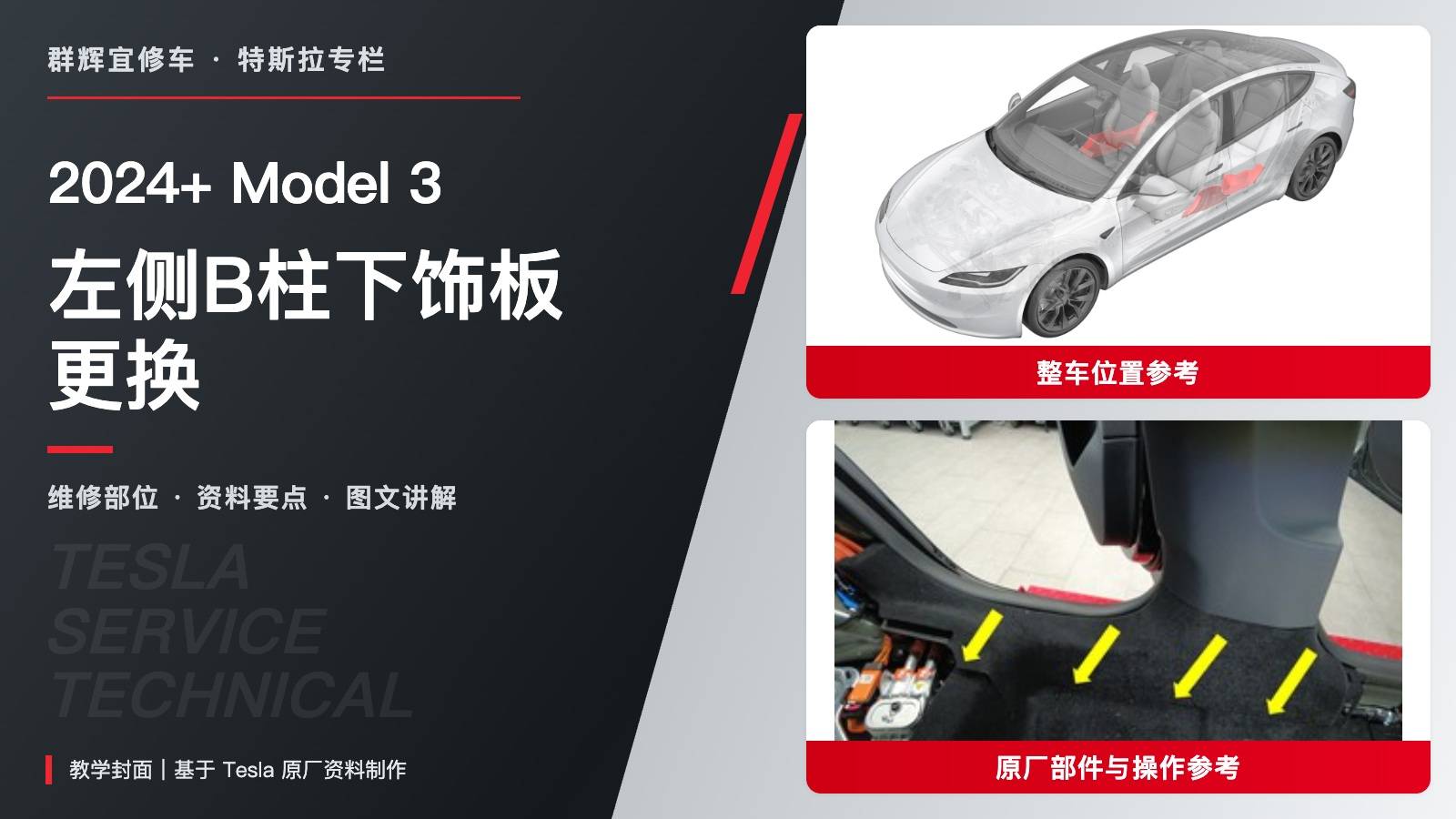 2024+ 特斯拉 Model 3 左侧B柱下饰板更换:四个定位夹与密封条覆盖-图片1