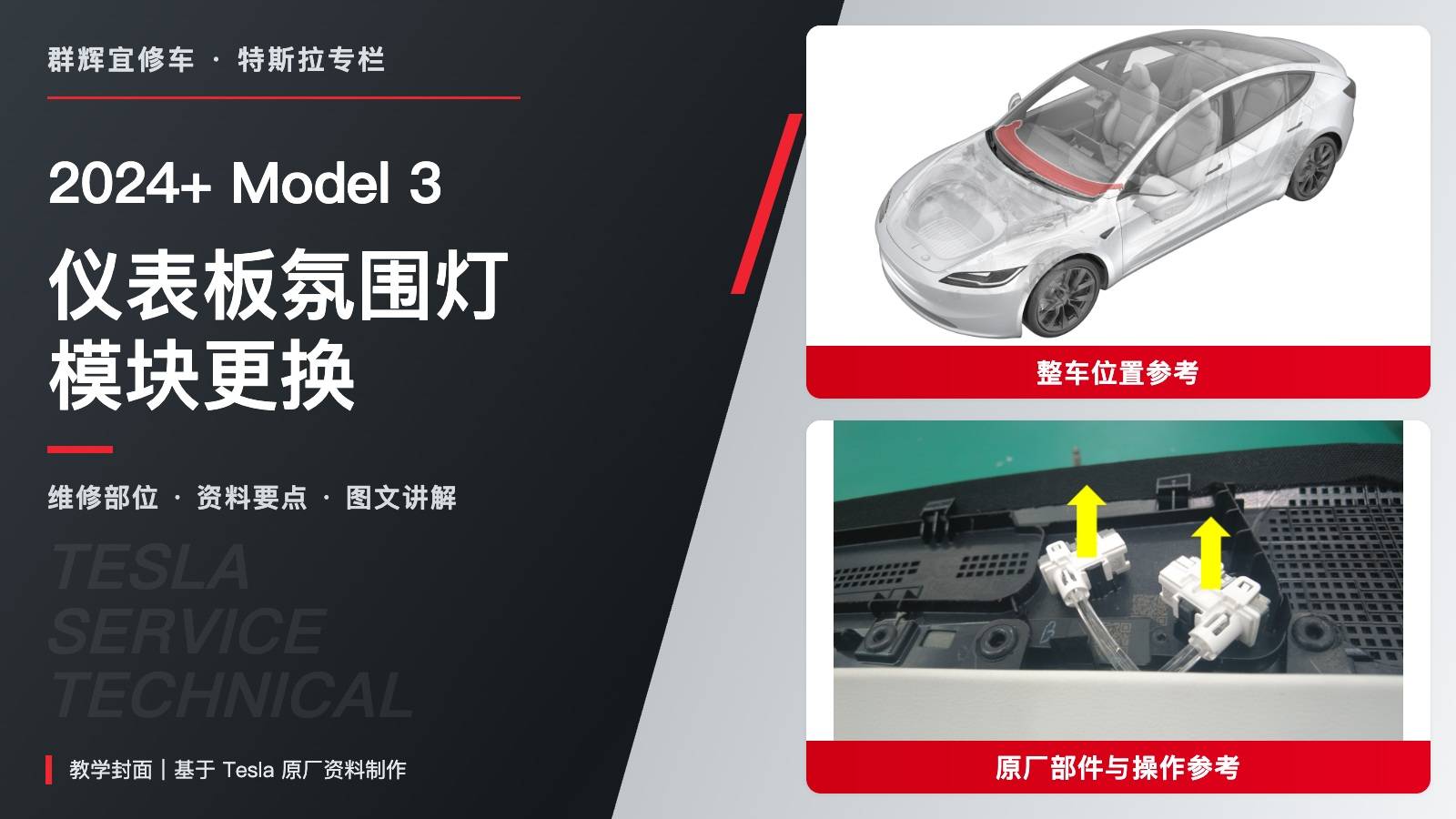 2024+ 特斯拉 Model 3 仪表板氛围灯模块更换:两组锁片、导光管与RGB寻址-图片1