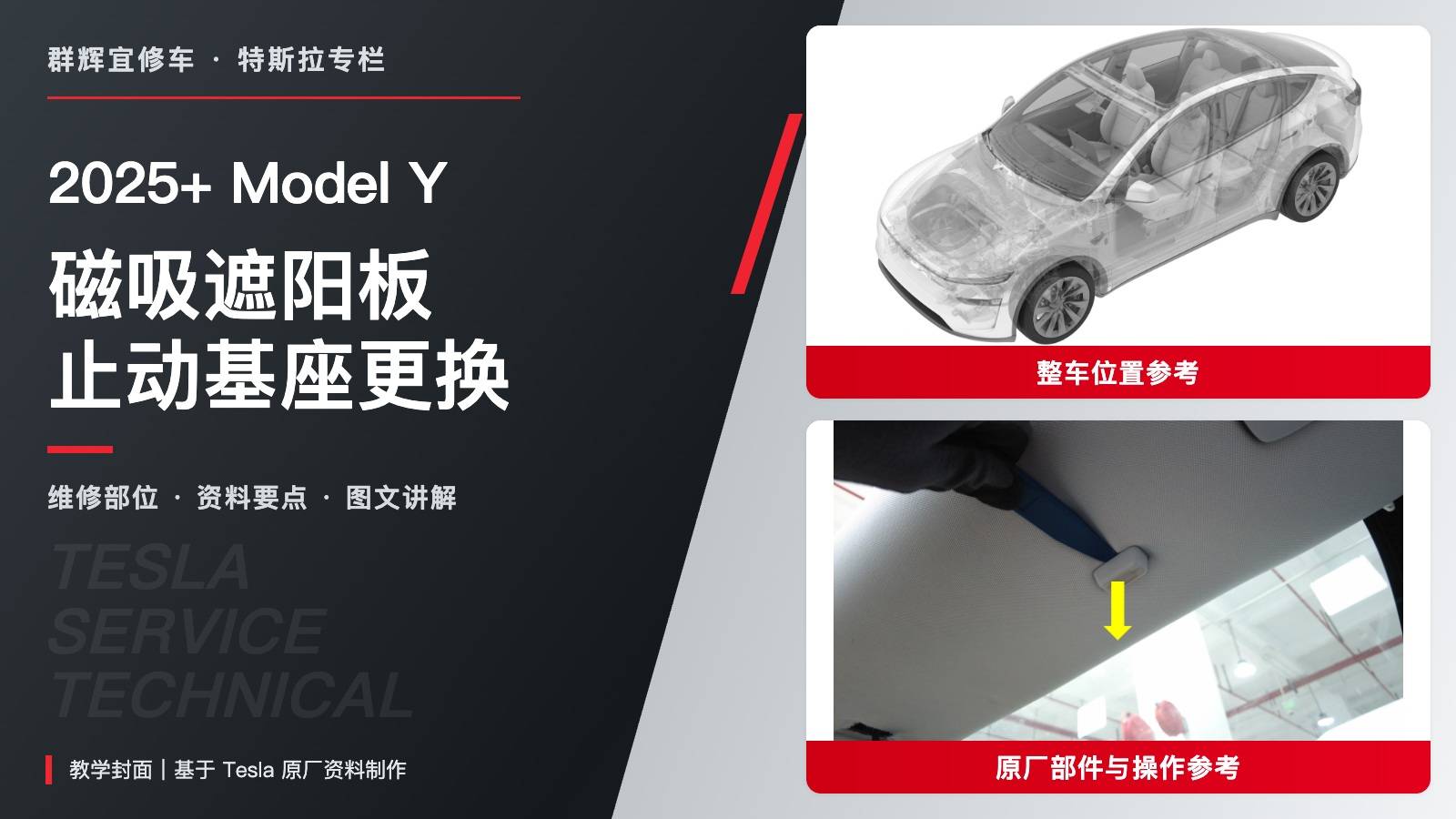2025+ 特斯拉 Model Y 左侧磁吸遮阳板止动基座更换:两锁片释放与完全就位-图片1