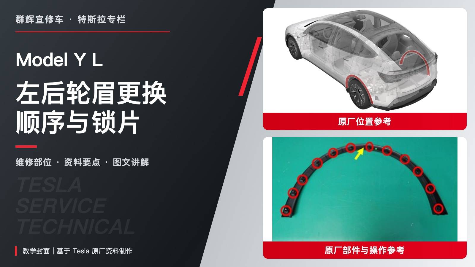 特斯拉 Model Y L 左后轮眉更换:十二卡子、单定位销与后端锁片保护-图片1