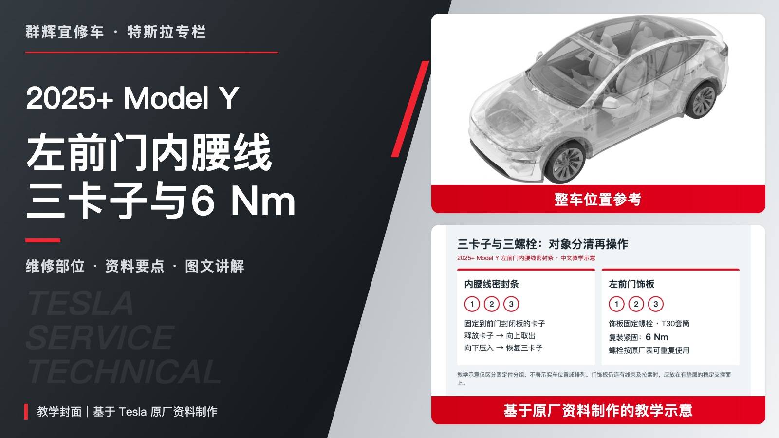 2025+ 特斯拉 Model Y 左前门内腰线密封条更换:三卡子、饰板支撑与6 Nm-图片1